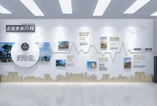 企业发展历程文化墙